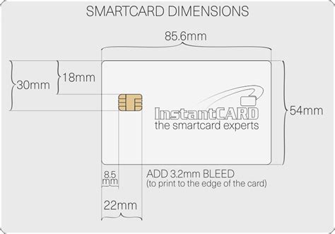 smart card chip size|smart card size in pixels.